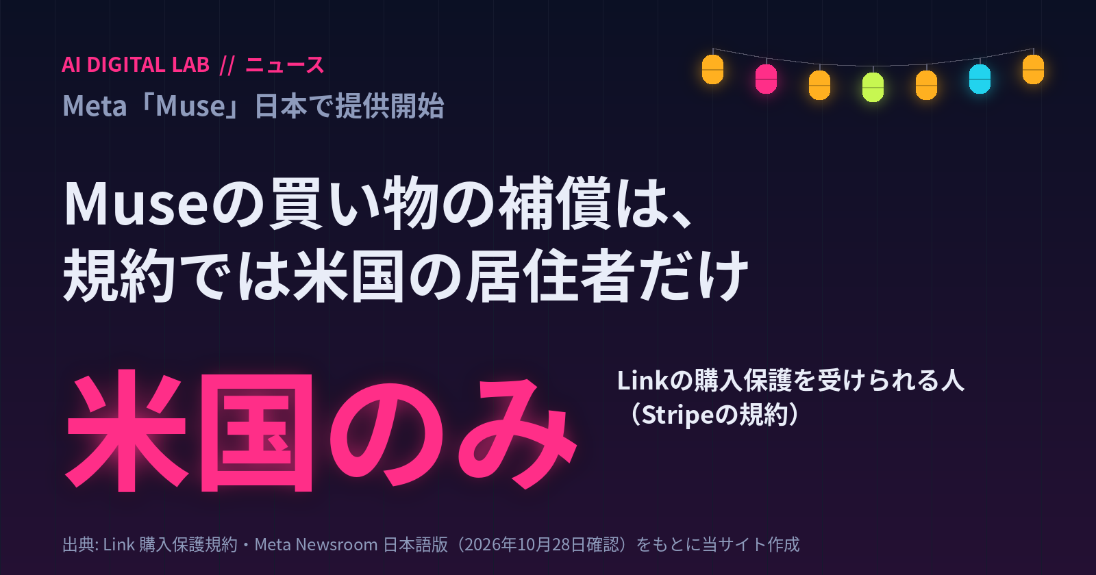 一目カード。MetaのAIエージェントMuseで買い物をしたときのLinkの購入保護は、Stripeの規約では現在、米国の居住者だけが受けられる。